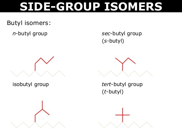 Tang 04 Isomers