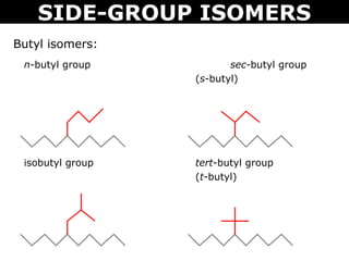 Tang 04 side group isomers & aromatic hydrocarbons | PPT