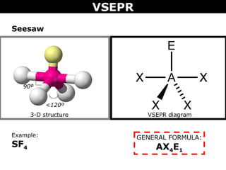 Tang 06 vsepr | PPT