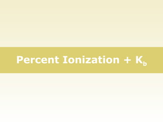 Percent Ionization + K b 