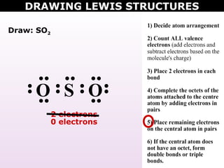 Tang 05 lewis dot diagrams | PPT