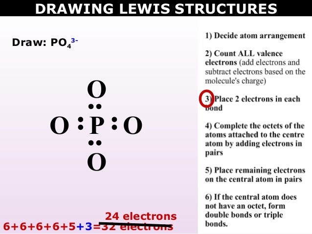 how do you draw a lewis dot diagram tang 05 lewis dot diagrams how do you draw a lewis dot diagram tang 05 lewis dot diagrams