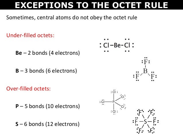 Tang 05 lewis dot diagrams