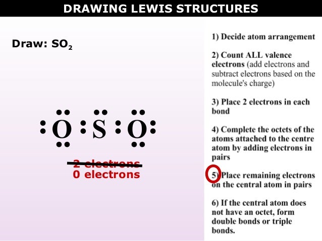 Tang 05 lewis dot diagrams