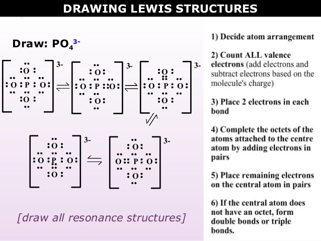 Tang 05 lewis dot diagrams