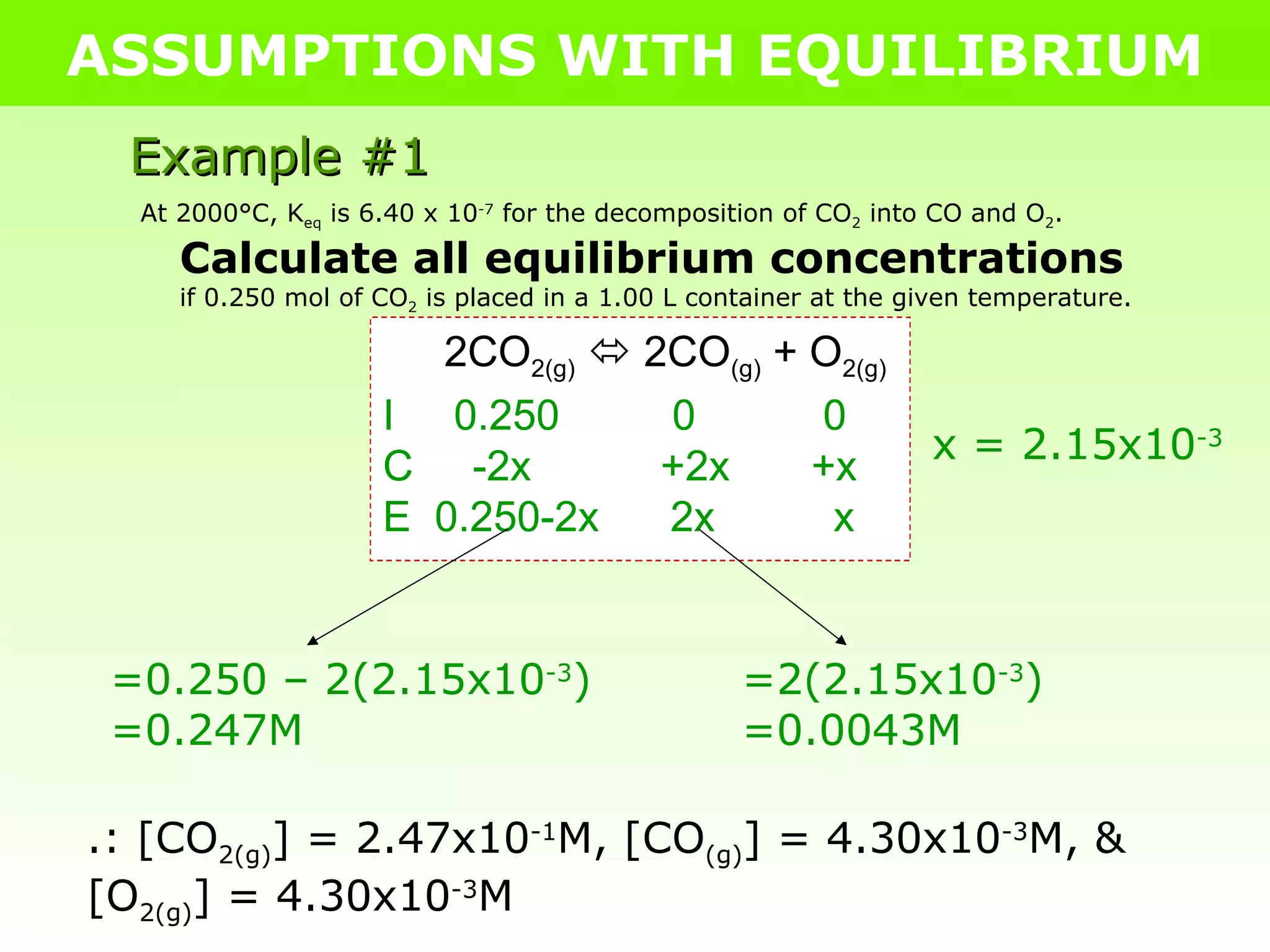 ASSUMPTIONS WITH EQUILIBRIUM Example #1 At 2000°C, K eq  is 6.40 x 10 -7  for the decomposition of CO 2  into CO and O 2 .  Calculate all equilibrium concentrations  if 0.250 mol of CO 2  is placed in a 1.00 L container at the given temperature. 2CO 2(g)     2CO (g)  + O 2(g) I  0.250   0   0 C  -2x   +2x   +x E  0.250-2x  2x  x x = 2.15x10 -3 =2(2.15x10 -3 ) =0.0043M =0.250 – 2(2.15x10 -3 ) =0.247M .: [CO 2(g) ] = 2.47x10 -1 M, [CO (g) ] = 4.30x10 -3 M, & [O 2(g) ] = 4.30x10 -3 M 