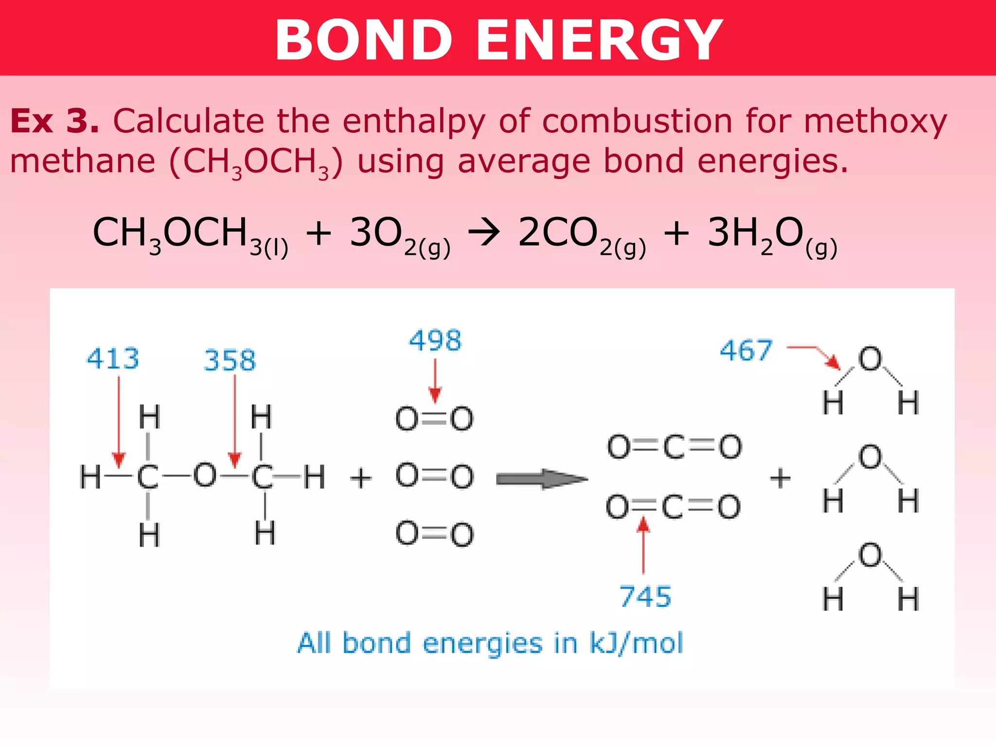 BOND ENERGY Ex 3.  Calculate the enthalpy of combustion for methoxy methane (CH 3 OCH 3 ) using average bond energies. CH 3 OCH 3(l)  + 3O 2(g)     2CO 2(g)  + 3H 2 O (g) 