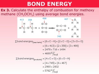 BOND ENERGY Ex 3.  Calculate the enthalpy of combustion for methoxy methane (CH 3 OCH 3 ) using average bond energies. 