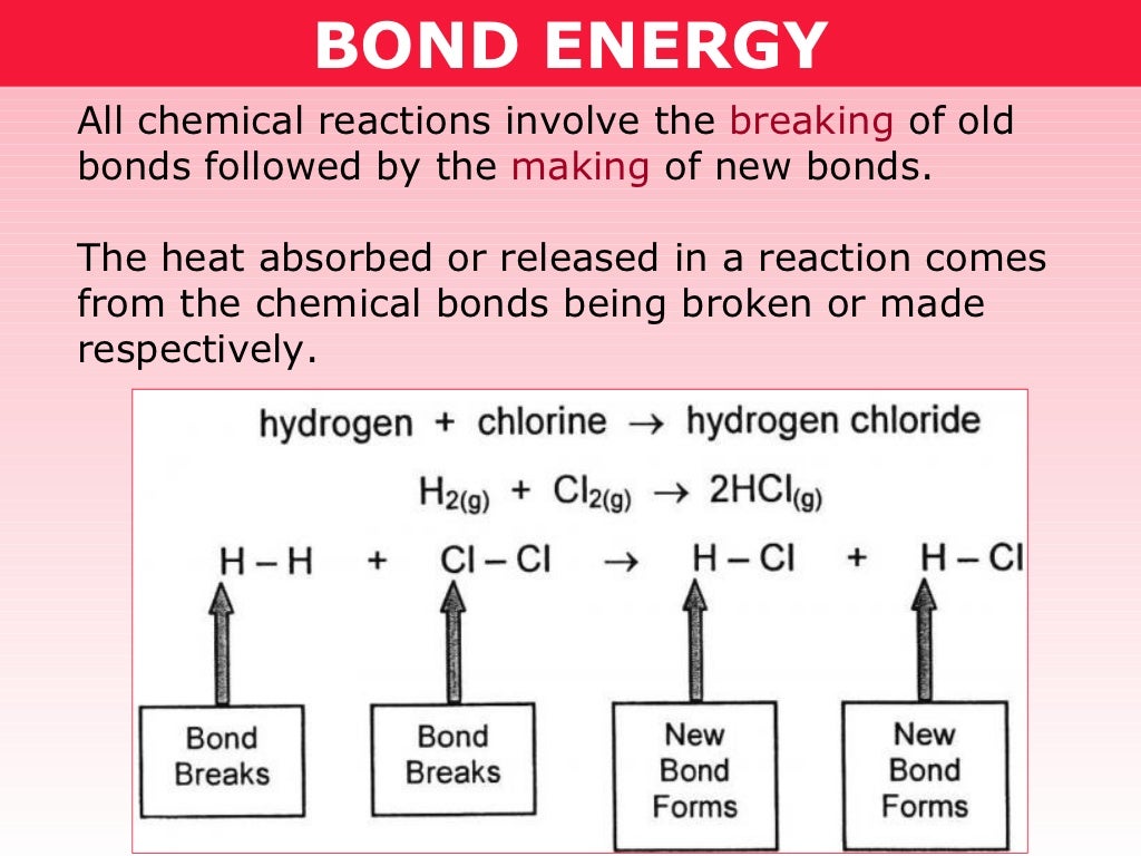 Tang 06 bond energy