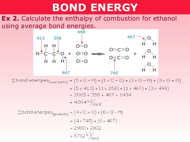 g delta formula formation 06 Tang bond energy g delta formula formation 06 Tang bond energy