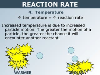 REACTION RATE
4. Temperature
 temperature =  reaction rate
Increased temperature is due to increased
particle motion. The greater the motion of a
particle, the greater the chance it will
encounter another reactant.
WARMER COOLER
 