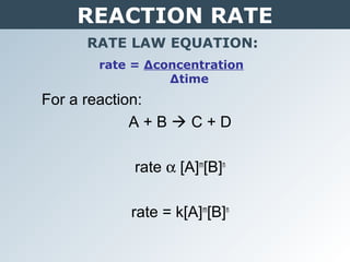 REACTION RATE
RATE LAW EQUATION:
rate = Δconcentration
Δtime
For a reaction:
A + B  C + D
rate α [A]m
[B]n
rate = k[A]m
[B]n
 