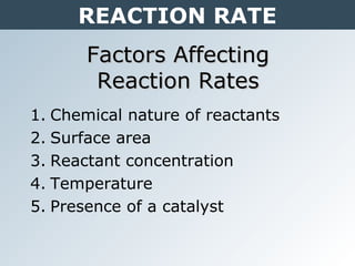 REACTION RATE
Factors AffectingFactors Affecting
Reaction RatesReaction Rates
1. Chemical nature of reactants
2. Surface area
3. Reactant concentration
4. Temperature
5. Presence of a catalyst
 