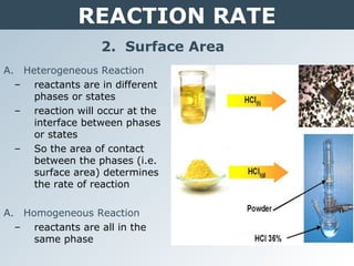 REACTION RATE
2. Surface Area
A. Heterogeneous Reaction
– reactants are in different
phases or states
– reaction will occur at the
interface between phases
or states
– So the area of contact
between the phases (i.e.
surface area) determines
the rate of reaction
A. Homogeneous Reaction
– reactants are all in the
same phase
 