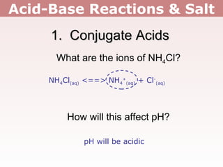 Acid-Base Reactions & Salt 1.  Conjugate Acids What are the ions of NH 4 Cl? How will this affect pH? NH 4 Cl (aq)  <==> NH 4 + (aq)  + Cl - (aq) pH will be acidic 