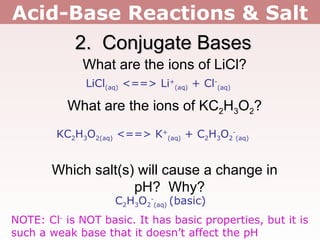 Acid-Base Reactions & Salt 2.  Conjugate Bases What are the ions of LiCl? What are the ions of KC 2 H 3 O 2 ? Which salt(s) will cause a change in pH?  Why? LiCl (aq)  <==> Li + (aq)  + Cl - (aq) KC 2 H 3 O 2(aq)  <==> K + (aq)  + C 2 H 3 O 2 - (aq) C 2 H 3 O 2 - (aq)  (basic) NOTE: Cl -  is NOT basic. It has basic properties, but it is such a weak base that it doesn’t affect the pH 