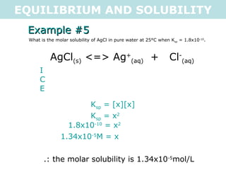 EQUILIBRIUM AND SOLUBILITY Example #5 What is the molar solubility of AgCl in pure water at 25°C when K sp  = 1.8x10 -10 . AgCl (s)  <=> Ag + (aq)   +  Cl - (aq) I  0  0 C  +x   +x E  x  x K sp  = [x][x] K sp  = x 2 1.8x10 -10  = x 2 1.34x10 -5 M = x .: the molar solubility is 1.34x10 -5 mol/L 
