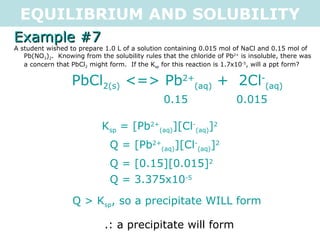EQUILIBRIUM AND SOLUBILITY Example #7 A student wished to prepare 1.0 L of a solution containing 0.015 mol of NaCl and 0.15 mol of Pb(NO 3 ) 2 .  Knowing from the solubility rules that the chloride of Pb 2+  is insoluble, there was a concern that PbCl 2  might form.  If the K sp  for this reaction is 1.7x10 -5 , will a ppt form? PbCl 2(s)  <=> Pb 2+ (aq)  +  2Cl - (aq) 0.15  0.015 K sp  = [Pb 2+ (aq) ][Cl - (aq) ] 2 Q = [Pb 2+ (aq) ][Cl - (aq) ] 2 Q = [0.15][0.015] 2 Q = 3.375x10 -5 Q > K sp , so a precipitate WILL form .: a precipitate will form 