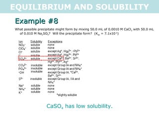 EQUILIBRIUM AND SOLUBILITY Example #8 What possible precipitate might form by mixing 50.0 mL of 0.0010 M CaCl 2  with 50.0 mL of 0.010 M Na 2 SO 4 ?  Will the precipitate form?  (K sp  = 7.1x10 -5 ) CaSO 4  has low solubility. 