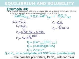 EQUILIBRIUM AND SOLUBILITY Example #8 What possible precipitate might form by mixing 50.0 mL of 0.0010 M CaCl 2  with 50.0 mL of 0.010 M Na 2 SO 4 ?  Will the precipitate form?  (K sp  = 7.1x10 -5 ) CaSO 4(s)  <=> Ca 2+ (aq)  +  SO 4 2- (aq) C 1 V 1 =C 2 V 2 C 2 = C 1 V 1 V 2 C 2 = 0.0010M x 0.050L 0.100L C 2 = 5x10 -4 M C 2 = C 1 V 1 V 2 C 2 = 5x10 -3 M Q = [Ca 2+ (aq) ][SO 4 2- (aq) ] Q = [0.0005][0.005] Q = 2.5x10 -6 Q < K sp , so a precipitate will NOT form (unsaturated) .: the possible precipitate, CaSO 4 , will not form 