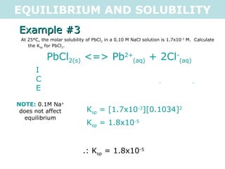 EQUILIBRIUM AND SOLUBILITY Example #3 At 25°C, the molar solubility of PbCl 2  in a 0.10 M NaCl solution is 1.7x10 -3  M.  Calculate the K sp  for PbCl 2 . PbCl 2(s)  <=> Pb 2+ (aq)  + 2Cl - (aq) I  0  0.1 C  +1.7x10 -3  +2(1.7x10 -3 )   E  1.7x10 -3   0.1034  NOTE:  0.1M Na +  does not affect equilibrium K sp  = [1.7x10 -3 ][0.1034] 2 K sp  = 1.8x10 -5 .: K sp  = 1.8x10 -5 