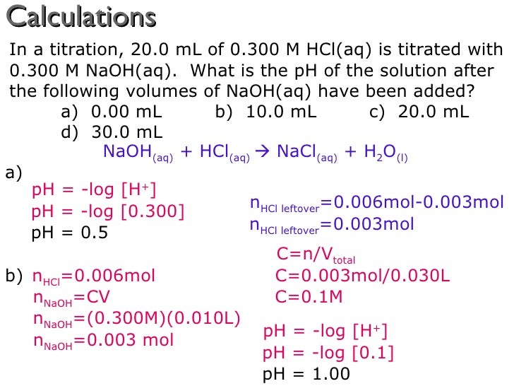 Tang 07 titrations