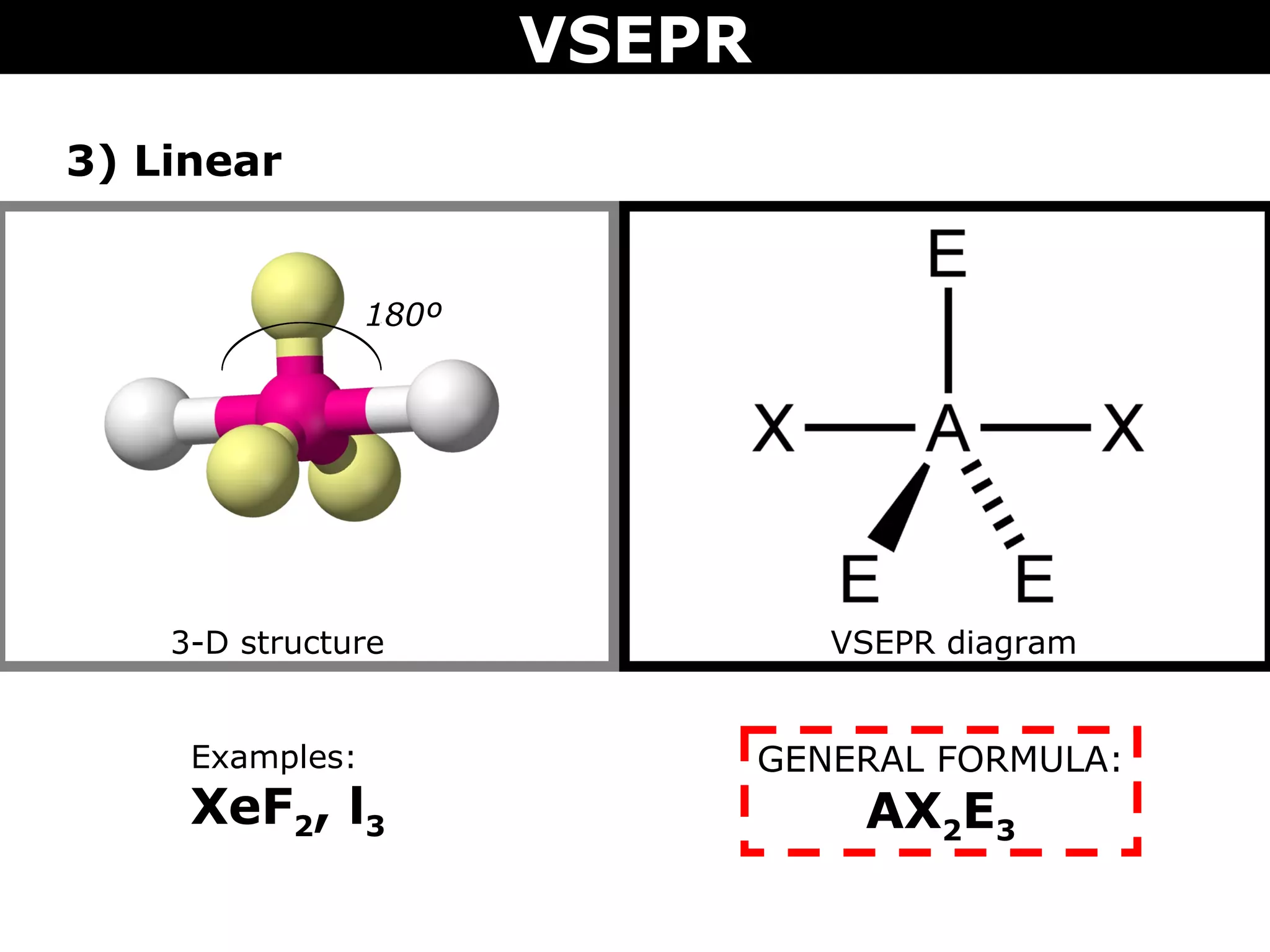 VSEPR
3) Linear
Examples:
XeF2, l3
GENERAL FORMULA:
AX2E3
3-D structure VSEPR diagram
180º
 