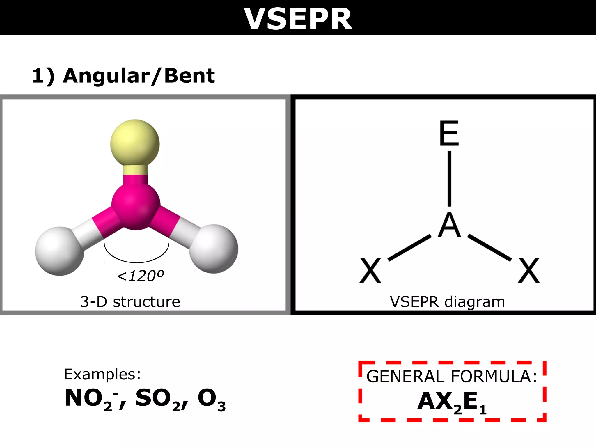 VSEPR
1) Angular/Bent
3-D structure VSEPR diagram
Examples:
NO2
-
, SO2, O3
GENERAL FORMULA:
AX2E1
<120º
 