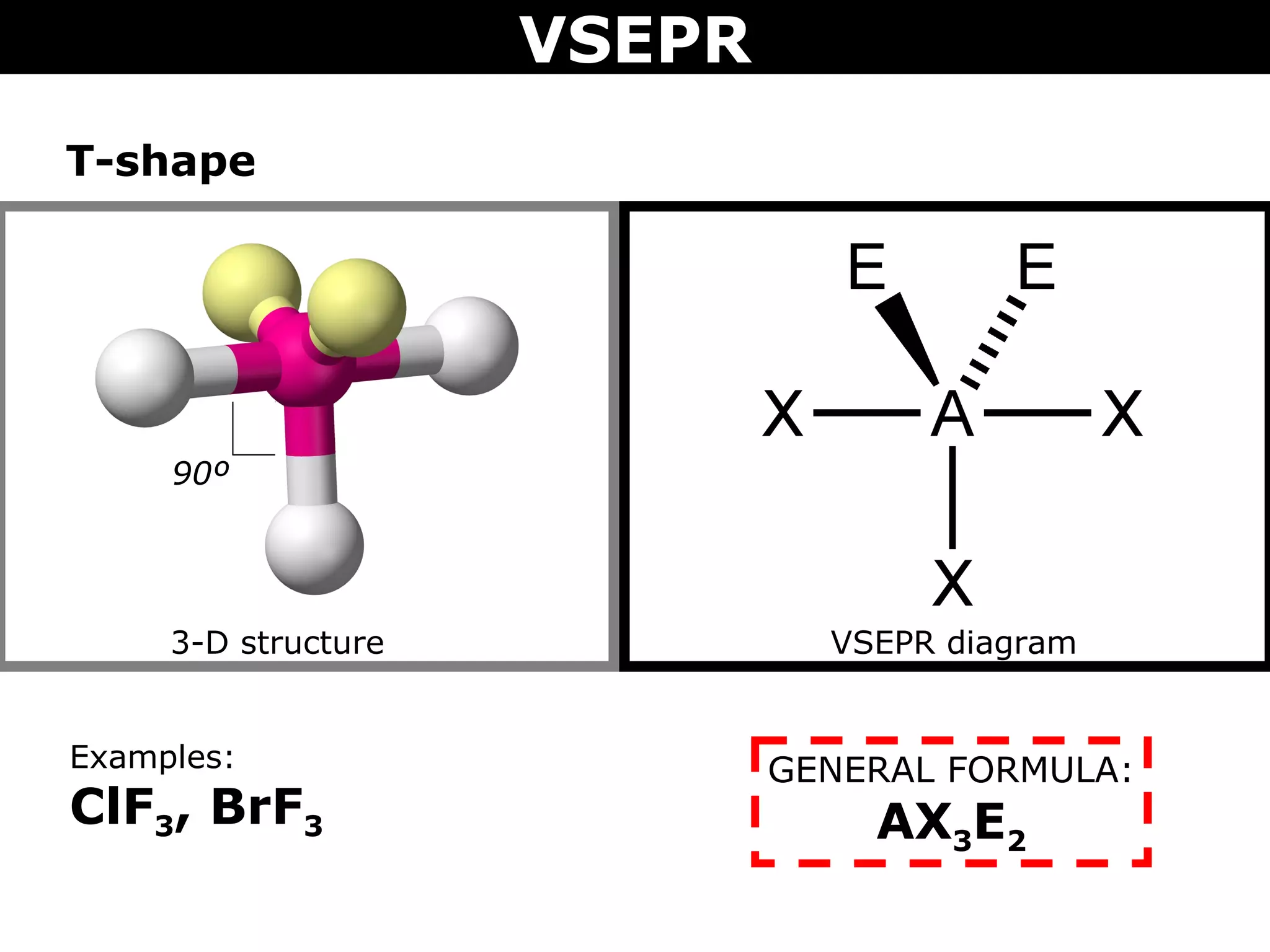 VSEPR
T-shape
3-D structure VSEPR diagram
Examples:
ClF3, BrF3
GENERAL FORMULA:
AX3E2
90º
 