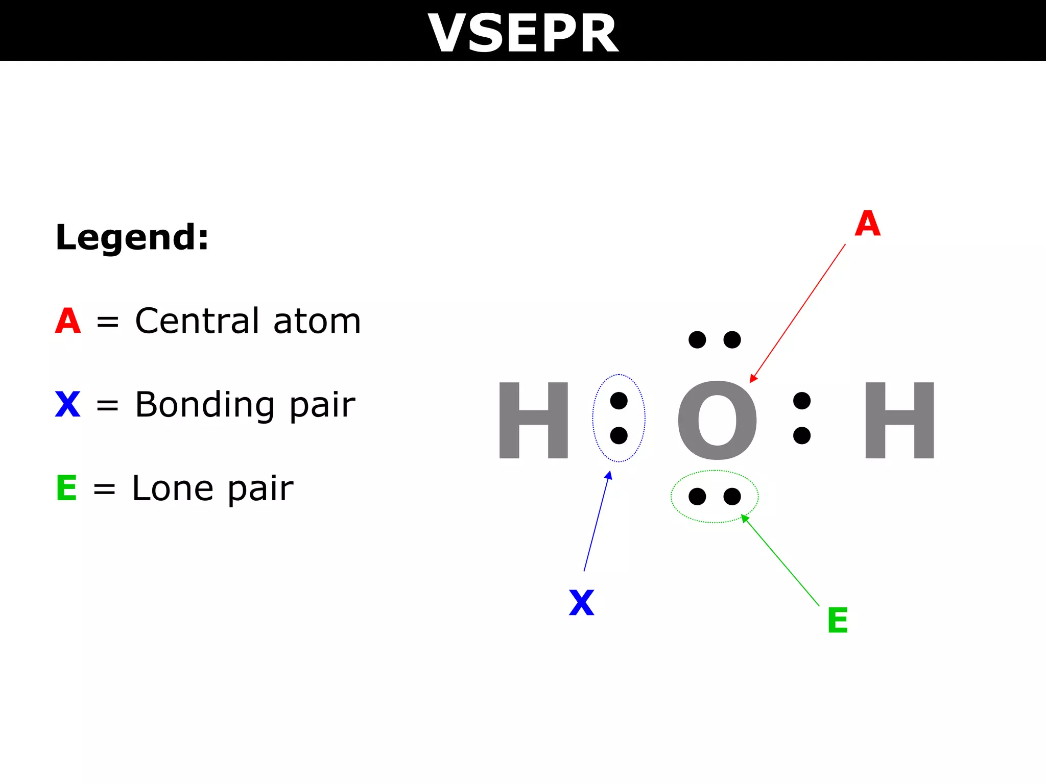 VSEPR
Legend:
A = Central atom
X = Bonding pair
E = Lone pair
O HH
A
X
E
 