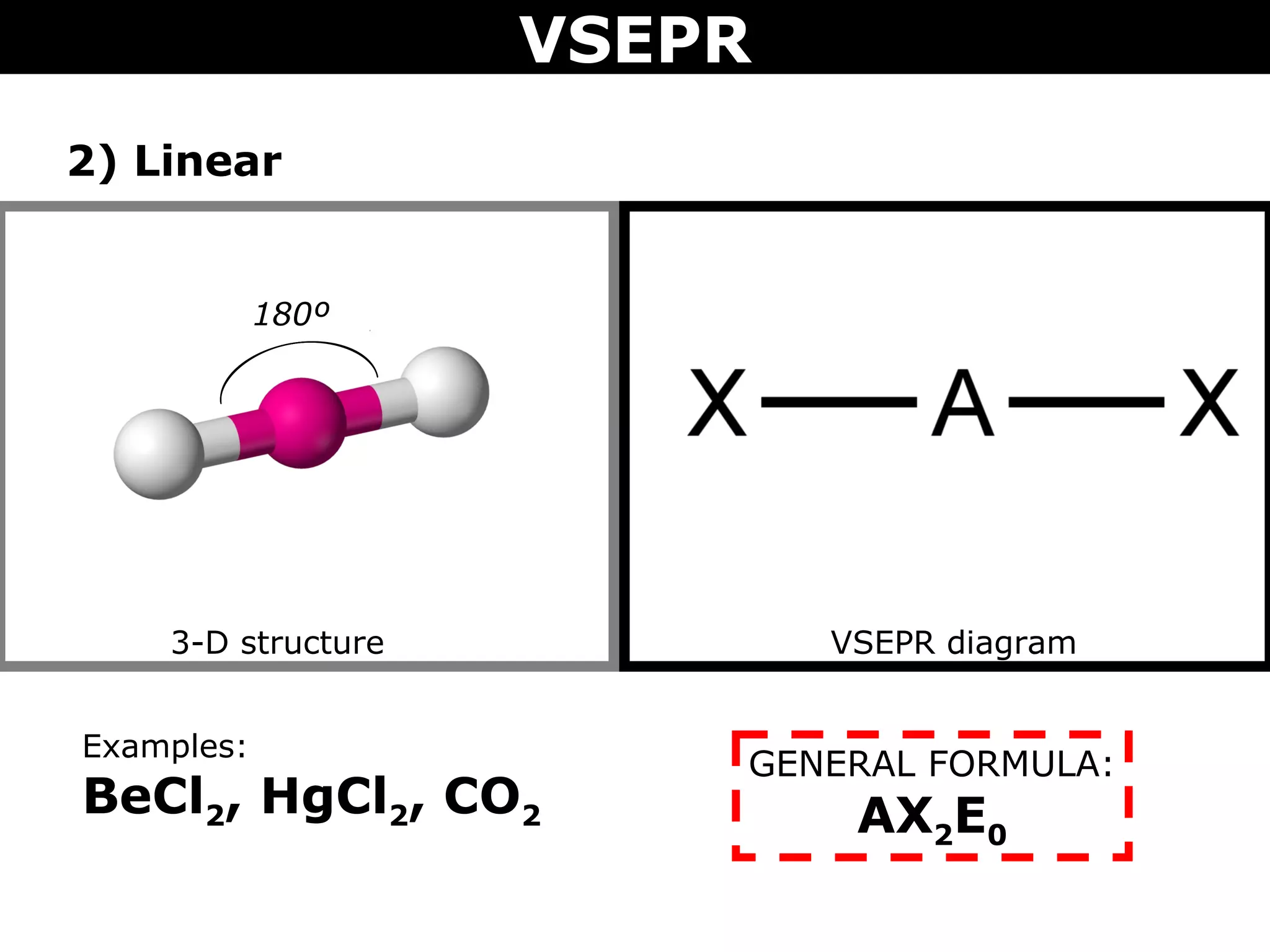 VSEPR
2) Linear
Examples:
BeCl2, HgCl2, CO2
GENERAL FORMULA:
AX2E0
3-D structure VSEPR diagram
180º
 