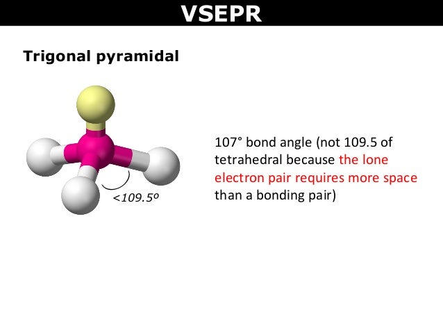 Tang 07 vsepr diagram of so3 