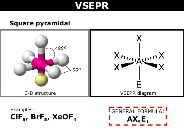 Clf5 Lewis Structure Molecular Geometry