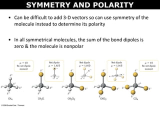 • Can be difficult to add 3-D vectors so can use symmetry of the
molecule instead to determine its polarity
• In all symmetrical molecules, the sum of the bond dipoles is
zero & the molecule is nonpolar
SYMMETRY AND POLARITY
 