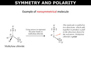 SYMMETRY AND POLARITY
Example of nonsymmetrical molecule
 