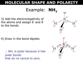 3) Add the electronegativity of
the atoms and assign δ+
and δ-
to the bonds
.: NH3 is polar because it has
polar bonds
that do no cancel to zero.
4) Draw in the bond dipoles
Example: NH3
MOLECULAR SHAPE AND POLARITY
 