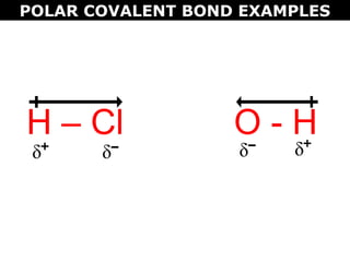 H – Cl O - H
POLAR COVALENT BOND EXAMPLES
 