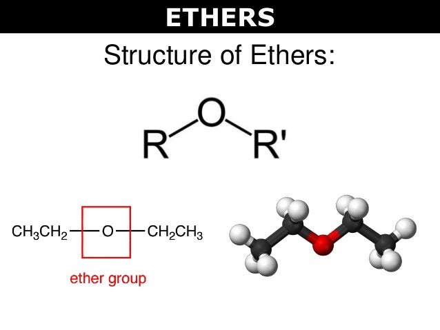 tang-08-reactions-intro-ethers-esters-amides-2015-7-638.jpg