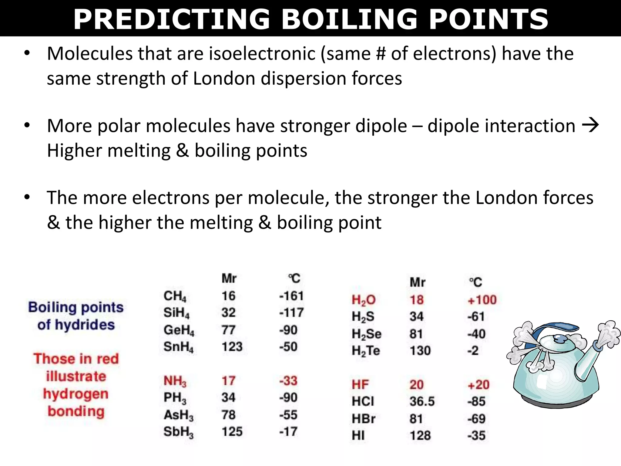 • Molecules that are isoelectronic (same # of electrons) have the
same strength of London dispersion forces
• More polar molecules have stronger dipole – dipole interaction 
Higher melting & boiling points
• The more electrons per molecule, the stronger the London forces
& the higher the melting & boiling point
PREDICTING BOILING POINTS
 