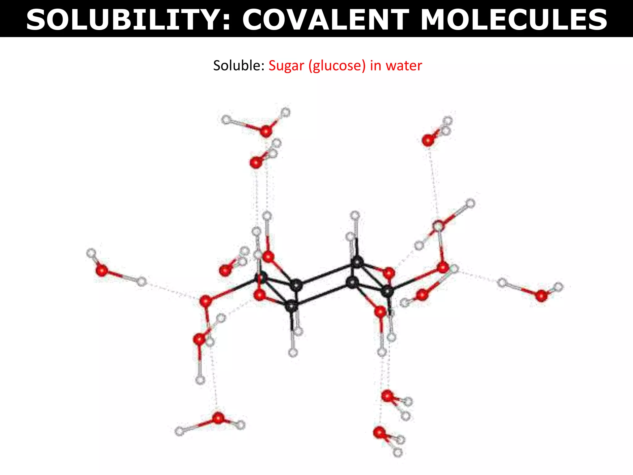 SOLUBILITY: COVALENT MOLECULES
Soluble: Sugar (glucose) in water
 
