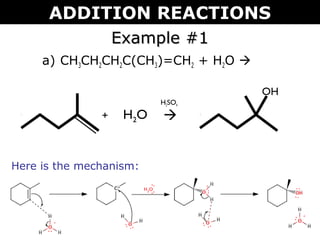 Example #1Example #1
a) CH3CH2CH2C(CH3)=CH2 + H2O 
+ H2O 
H2SO4
OH
Here is the mechanism:
ADDITION REACTIONS
 