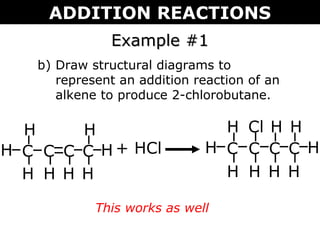 Example #1Example #1
b) Draw structural diagrams to
represent an addition reaction of an
alkene to produce 2-chlorobutane.
C C CH
H
H
H
Cl
H
H
C
H
H
HC C CH
H H H
H
C
H
H
H + HCl
ADDITION REACTIONS
This works as well
 