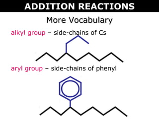 More VocabularyMore Vocabulary
alkyl group – side-chains of Cs
aryl group – side-chains of phenyl
ADDITION REACTIONS
 