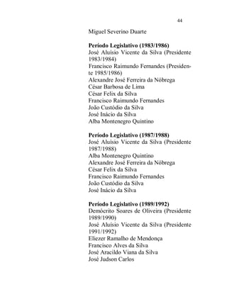 44

Miguel Severino Duarte

Período Legislativo (1983/1986)
José Aluísio Vicente da Silva (Presidente
1983/1984)
Francisco Raimundo Fernandes (Presiden-
te 1985/1986)
Alexandre José Ferreira da Nóbrega
César Barbosa de Lima
César Felix da Silva
Francisco Raimundo Fernandes
João Custódio da Silva
José Inácio da Silva
Alba Montenegro Quintino

Período Legislativo (1987/1988)
José Aluísio Vicente da Silva (Presidente
1987/1988)
Alba Montenegro Quintino
Alexandre José Ferreira da Nóbrega
César Felix da Silva
Francisco Raimundo Fernandes
João Custódio da Silva
José Inácio da Silva

Período Legislativo (1989/1992)
Demócrito Soares de Oliveira (Presidente
1989/1990)
José Aluísio Vicente da Silva (Presidente
1991/1992)
Eliezer Ramalho de Mendonça
Francisco Alves da Silva
José Aracildo Viana da Silva
José Judson Carlos
 