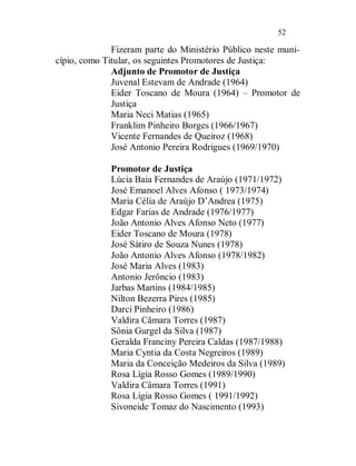 52

              Fizeram parte do Ministério Público neste muni-
cípio, como Titular, os seguintes Promotores de Justiça:
              Adjunto de Promotor de Justiça
              Juvenal Estevam de Andrade (1964)
              Eider Toscano de Moura (1964) – Promotor de
              Justiça
              Maria Neci Matias (1965)
              Franklim Pinheiro Borges (1966/1967)
              Vicente Fernandes de Queiroz (1968)
              José Antonio Pereira Rodrigues (1969/1970)

             Promotor de Justiça
             Lúcia Baia Fernandes de Araújo (1971/1972)
             José Emanoel Alves Afonso ( 1973/1974)
             Maria Célia de Araújo D’Andrea (1975)
             Edgar Farias de Andrade (1976/1977)
             João Antonio Alves Afonso Neto (1977)
             Eider Toscano de Moura (1978)
             José Sátiro de Souza Nunes (1978)
             João Antonio Alves Afonso (1978/1982)
             José Maria Alves (1983)
             Antonio Jerôncio (1983)
             Jarbas Martins (1984/1985)
             Nilton Bezerra Pires (1985)
             Darci Pinheiro (1986)
             Valdira Câmara Torres (1987)
             Sônia Gurgel da Silva (1987)
             Geralda Franciny Pereira Caldas (1987/1988)
             Maria Cyntia da Costa Negreiros (1989)
             Maria da Conceição Medeiros da Silva (1989)
             Rosa Lígia Rosso Gomes (1989/1990)
             Valdira Câmara Torres (1991)
             Rosa Lígia Rosso Gomes ( 1991/1992)
             Sivoneide Tomaz do Nascimento (1993)
 