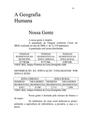 74


A Geografia
Humana

               Nossa Gente
             A nossa gente é simples.
             A população de Tangará conforme Censo do
IBGE realizado no ano de 2000, é de 12.118 habitantes.
             A população está assim distribuída:

    PESSOAS                 PESSOAS                 PESSOAS
 RESIDENTES NO           RESIDENTES NA           RESIDENTES NA
   MUNICÍPIO             ZONA URBANA              ZONA RURAL
     12.118 hab.             8.111 hab.              4.007 hab.
FONTE: IBGE. Sinopse Preliminar do Censo Demográfico 2000

DISTRIBUIÇÃO DA POPULAÇÃO TANGARAENSE POR
ZONA E SEXO

     ZONA URBANA            ZONA RURAL
HOMENS     MULHERES HOMENS        MULHERES
RESIDENTES RESIDENTES RESIDENTES RESIDENTES
   4.011      4.100      2.111      1.896
FONTE: IBGE. Sinopse Preliminar do Censo Demográfico 2000

               Nossa gente é formada pela mistura do branco e
do negro.
             Os habitantes da zona rural dedicam-se princi-
palmente a agricultura de subsistência, a pecuária, a caça e a
pesca.
 