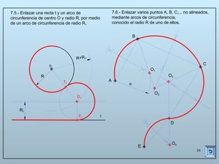 16
7.6.- Enlazar varios puntos A, B, C,... no alineados,
mediante arcos de circunferencia,
conocido el radio R de uno de ellos.
A
B
C
D
E
O1
O2
O3
O4
R
0
t
7.5.- Enlazar una recta t y un arco de
circunferencia de centro O y radio R, por medio
de un arco de circunferencia de radio R1
O1
T1
T2
R+R1
R
R1
 