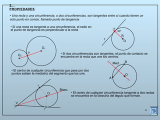 4
2.
PROPIEDADES
• Si una recta es tangente a una circunferencia, el radio en
el punto de tangencia es perpendicular a la recta
• Si dos circunferencias son tangentes, el punto de contacto se
encuentra en la recta que une los centros.
• El centro de cualquier circunferencia que pase por dos
puntos estáen la mediatriz del segmento que los une.
• El centro de cualquier circunferencia tangente a dos rectas
se encuentra en la bisectriz del ángulo que forman.
• Una recta y una circunferencia, o dos circunferencias, son tangentes entre sí cuando tienen un
solo punto en común, llamado punto de tangencia
R
90º
O
t
T
O1
O2
T
O
A
BMed.
Bisec.
O
V
T
T
 