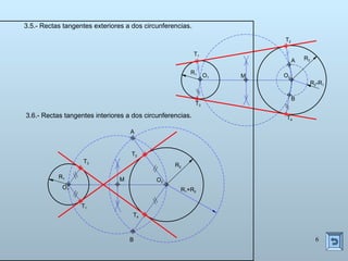 6
3.5.- Rectas tangentes exteriores a dos circunferencias.
3.6.- Rectas tangentes interiores a dos circunferencias.
A
B
T1
T3
T2
T4
MO1 O2
R1
R2
R2-R1
R1+R2
R2
O2
R1
O1
T2
T1
T3
T4
M
A
B
 