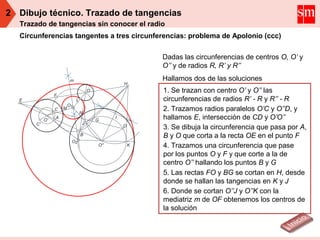 Dibujo técnico. Trazado de tangencias
Trazado de tangencias sin conocer el radio
Circunferencias tangentes a tres circunferencias: problema de Apolonio (ccc)
Dadas las circunferencias de centros O, O’ y
O’’ y de radios R, R’ y R’’
Hallamos dos de las soluciones
1. Se trazan con centro O’ y O’’ las
circunferencias de radios R’ - R y R’’ - R
2. Trazamos radios paralelos O’C y O’’D, y
hallamos E, intersección de CD y O’O’’
3. Se dibuja la circunferencia que pasa por A,
B y O que corta a la recta OE en el punto F
6. Donde se cortan O’’J y O’’K con la
mediatriz m de OF obtenemos los centros de
la solución
4. Trazamos una circunferencia que pase
por los puntos O y F y que corte a la de
centro O’’ hallando los puntos B y G
5. Las rectas FO y BG se cortan en H, desde
donde se hallan las tangencias en K y J
m
F
N
J
I
D
A
M
G
B
E
O'
O
O''
C
H
C'
K
L
2O
O1
2
 